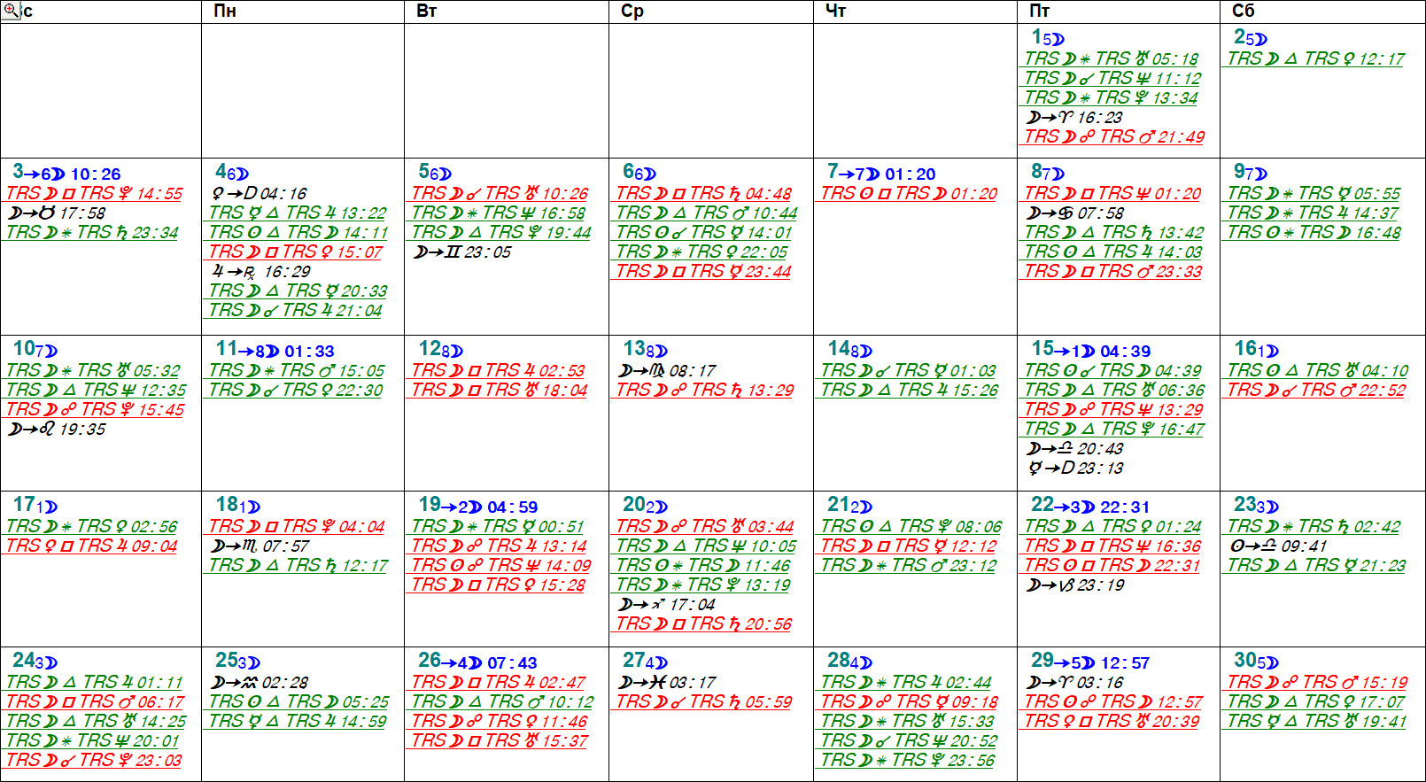 астрологічний календар