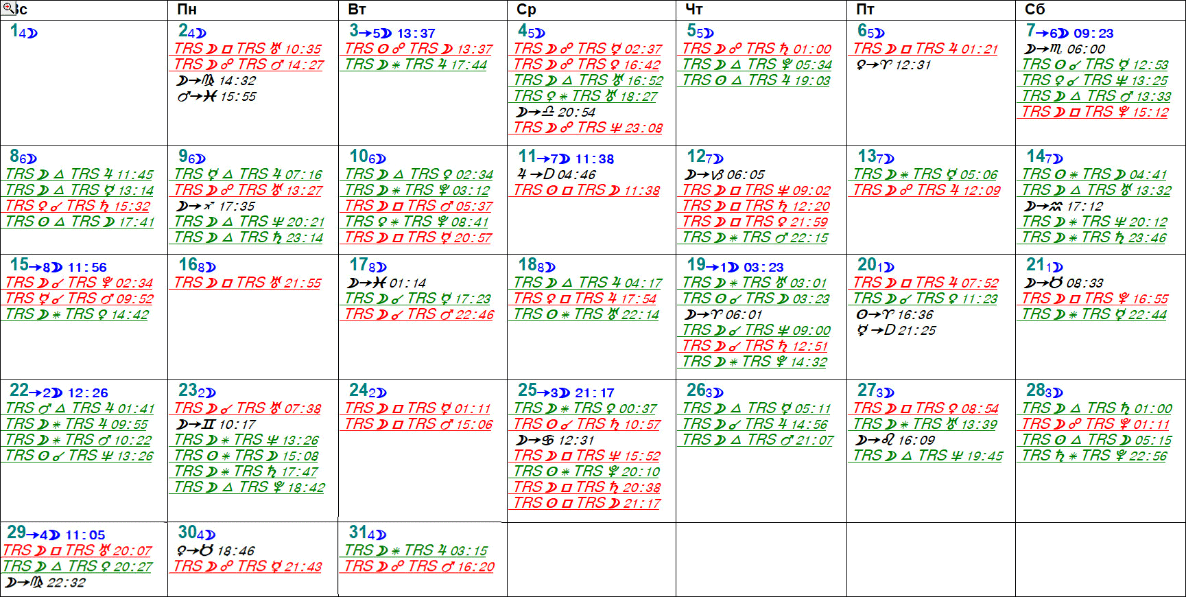 астрологічний календар